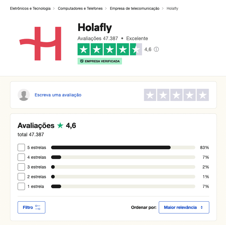 Imagem mostrando as avaliações da Holafly no site da Trustpilot.